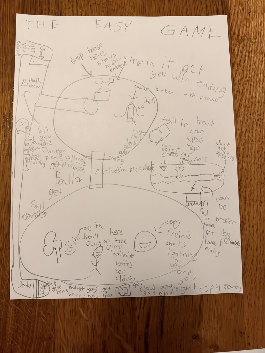 Hand-drawn map of The Easy Game